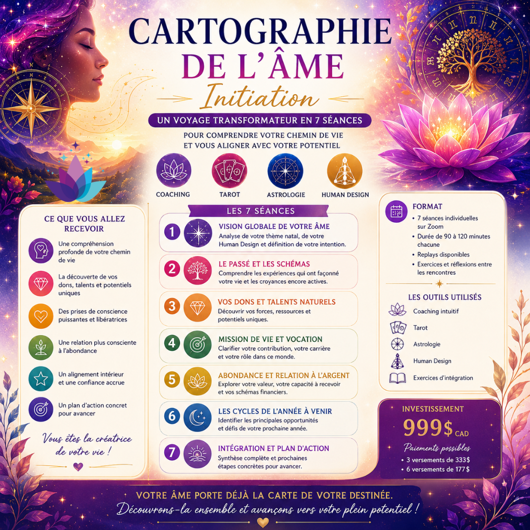 Cartographie de l'Âme « Initiation »